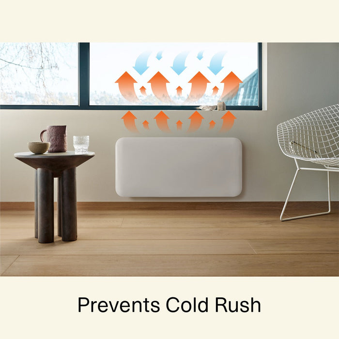 Mill Heaters: Understanding Comfort Heating vs. Conventional Heaters