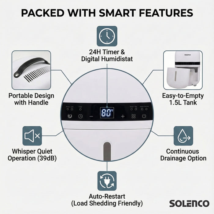 Solenco 5L Low Energy Dehumidifier
