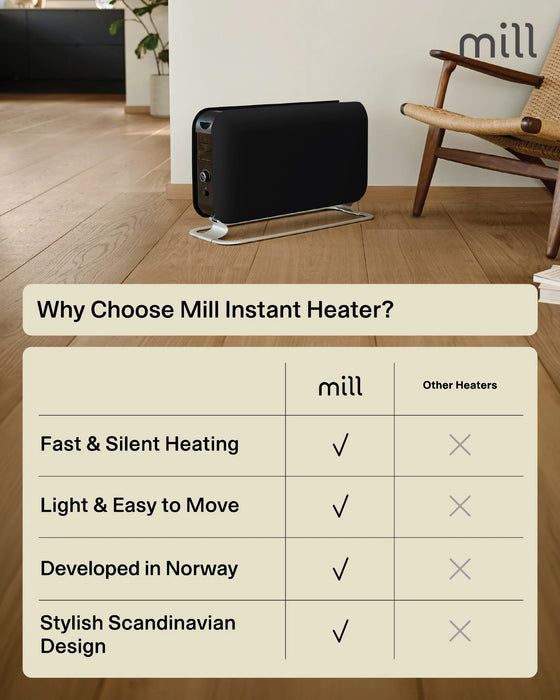 Mill LED Portable Heater 2200W – Silent Convection Heat, Gentle on Your Air.