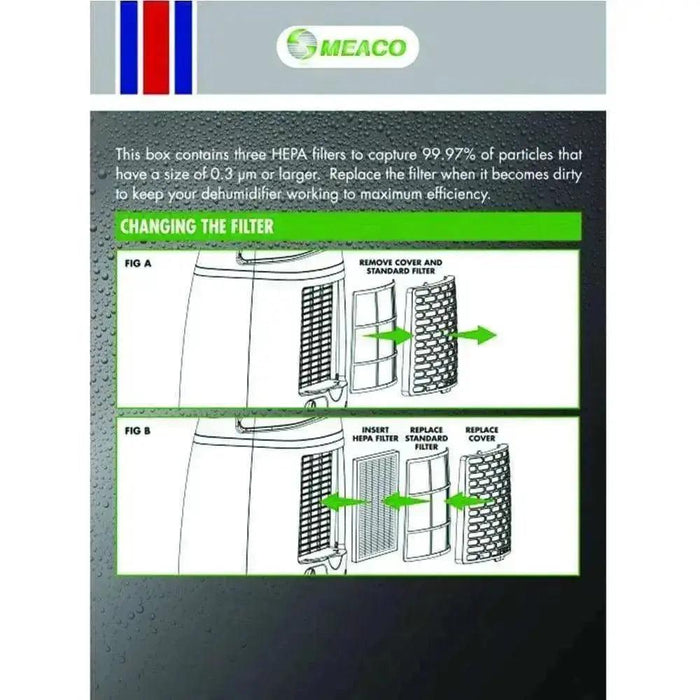 Meaco 12L Low Energy Dehumidifier HEPA Filter Fits Low Energy Not Meaco 12L Low Energy Dehumidifier HEPA Filter Fits Low Energy Not