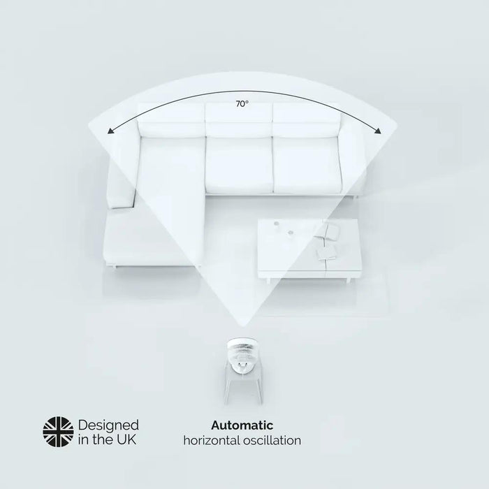 MeacoFan Sefte® 8″ Portable Battery Air Circulator – Whisper-Quiet, Eco-Friendly Cooling (Rechargeable & Replaceable Battery)