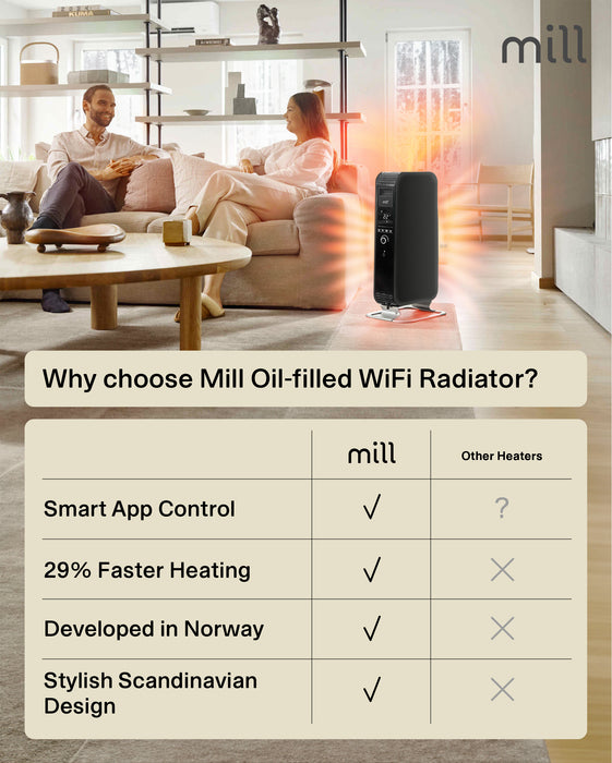 Mill Gentle Air WiFi Oil-Filled Radiator 2000W