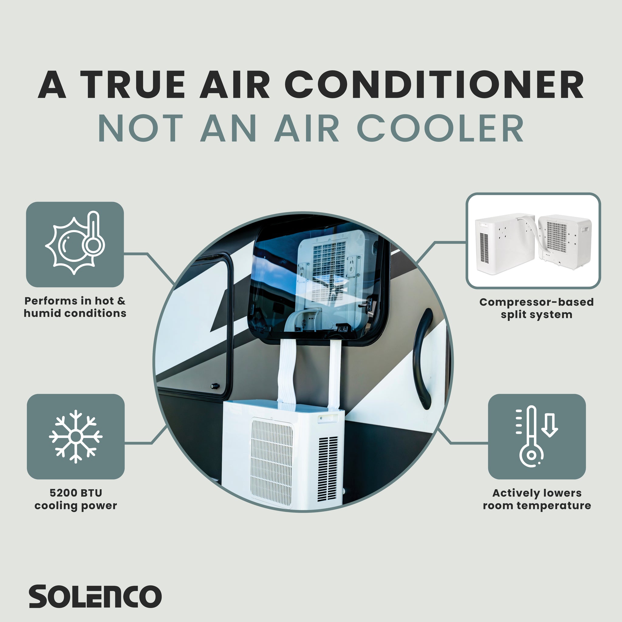 Air Conditioning Collection — Comfort, Anywhere You Are — Solenco