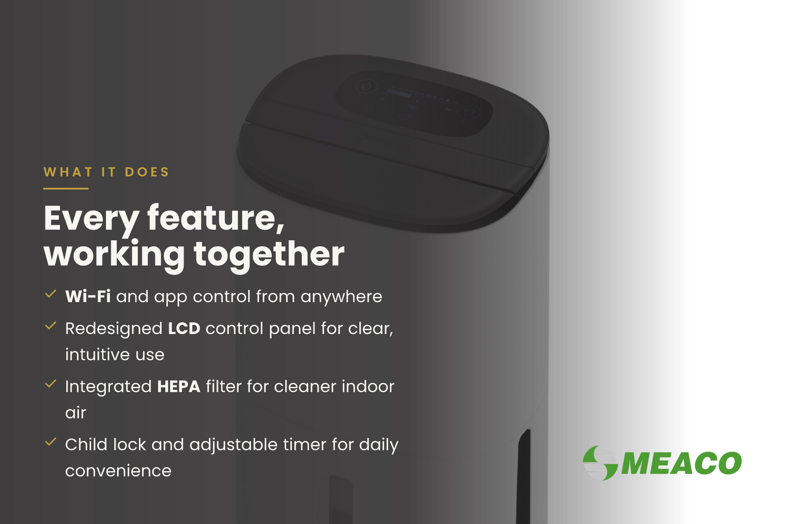 aplus:banner:meacodry-arete-two-12l-dual-dehumidifier-and-hepa-air-purifier-wi-fi-enabled-with-advanced-control-panel:panel-features