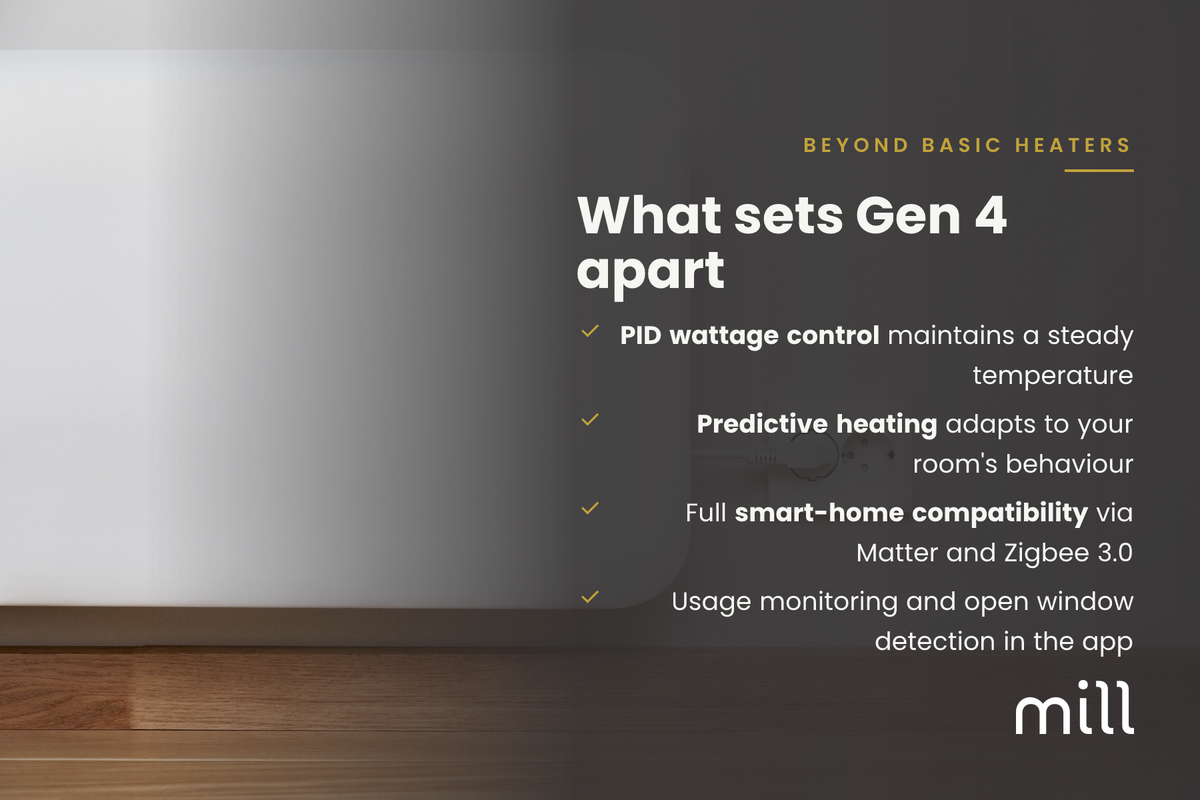 aplus:banner:mill-1500w-wifi-panel-heater-gen-4-portable:panel-comparison
