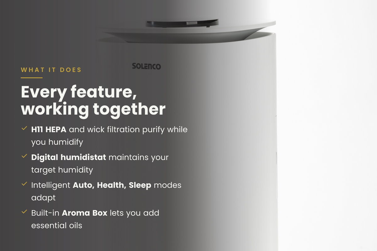 aplus:banner:solenco-mist-free-humidifier:panel-features