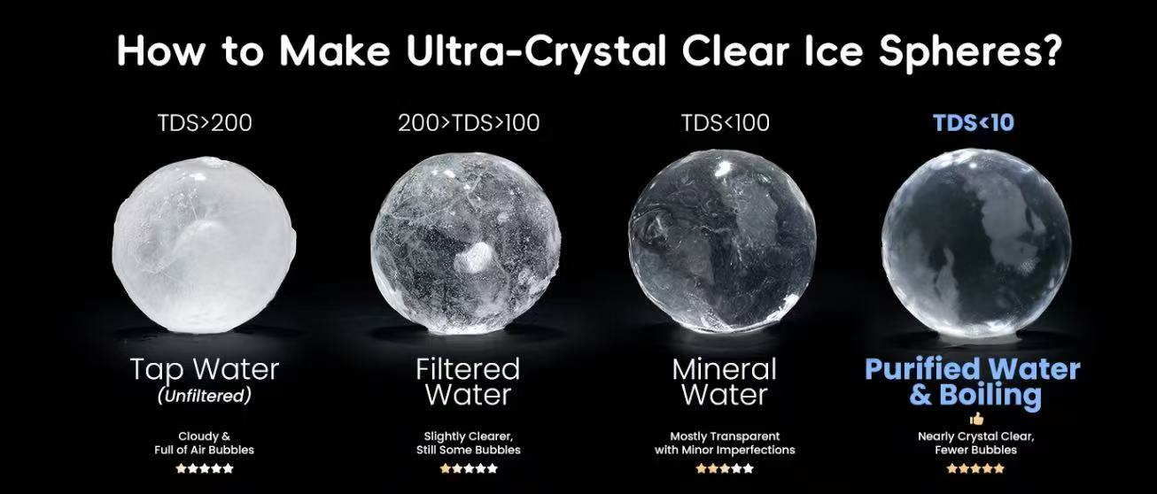 Solenco Life Sphere Ice Maker